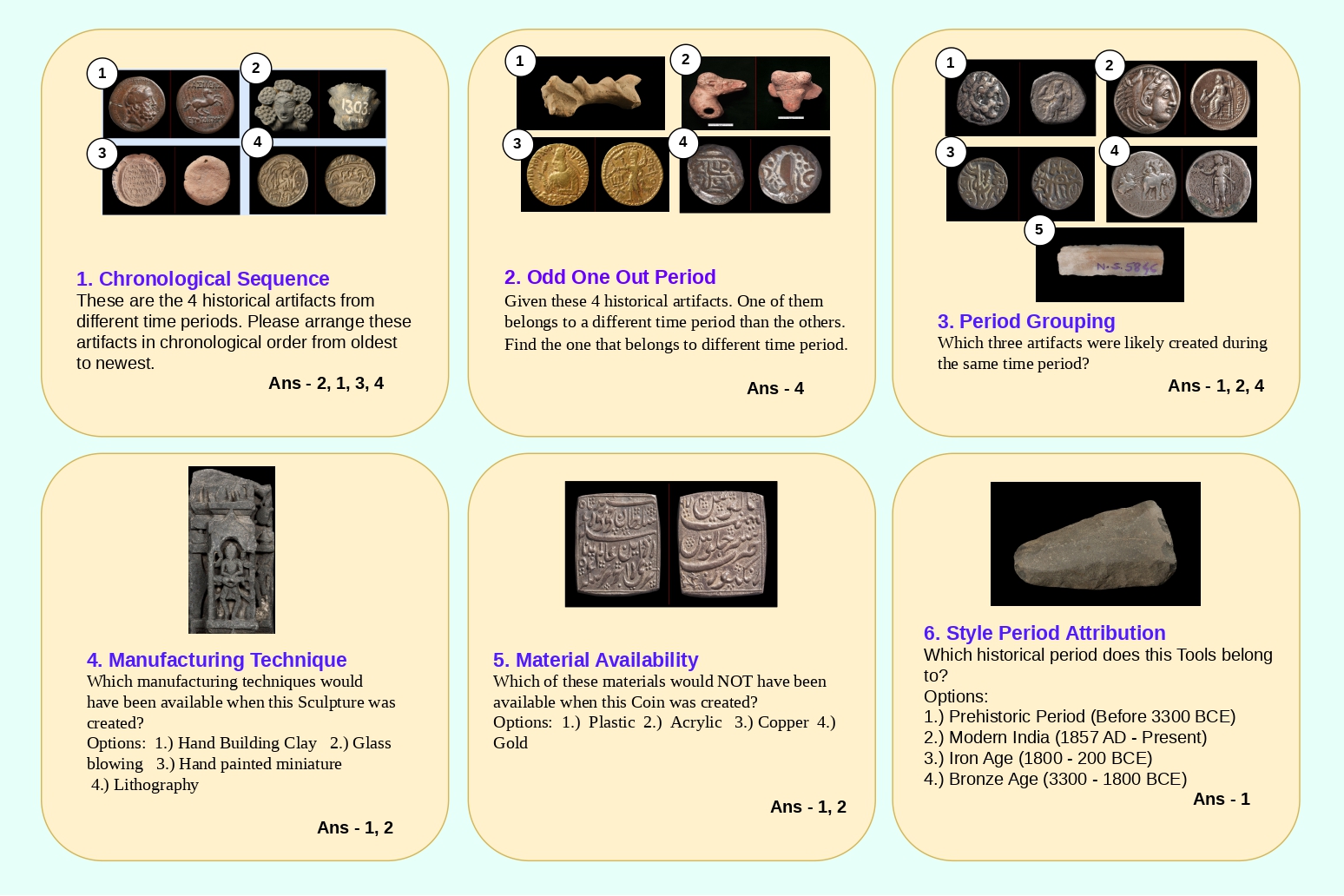 Evaluation Tasks Figure